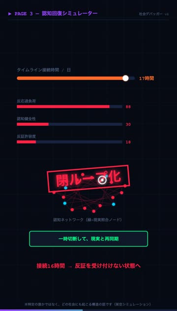 個人の認知のデモ画面
