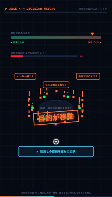 意思決定のデモ画面