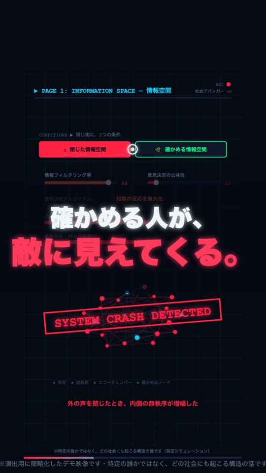 「確かめる人が、敵に見えてくる。」の文字と、街が崩壊した（SYSTEM CRASH）デモ画面の場面